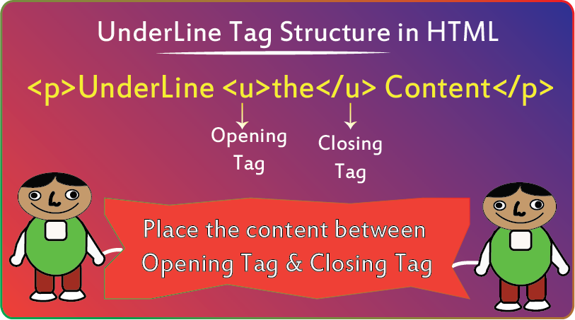 Html store underline tag